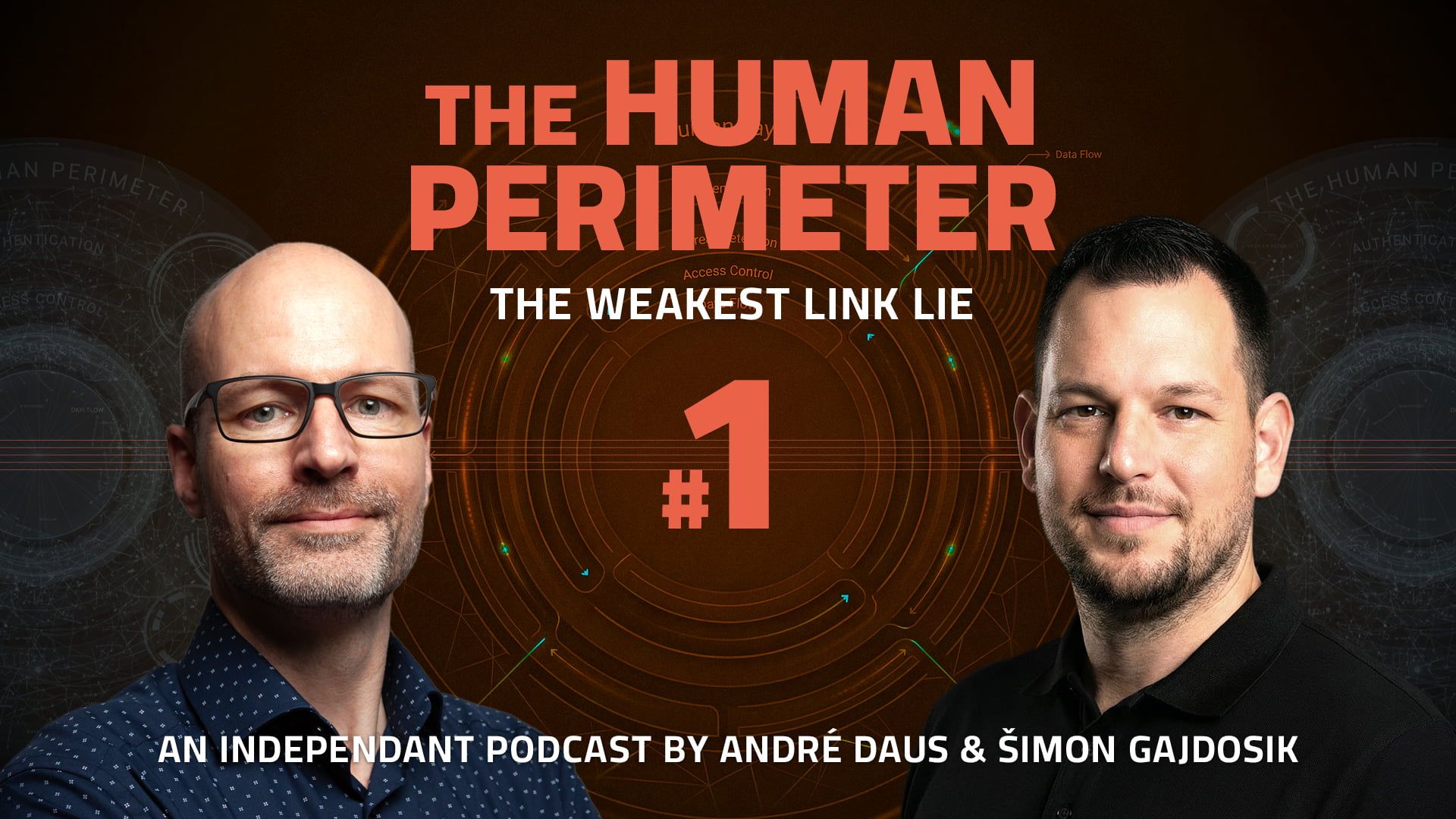 The Human Perimeter — episode 1 banner with Simon Gajdosik and André Daus